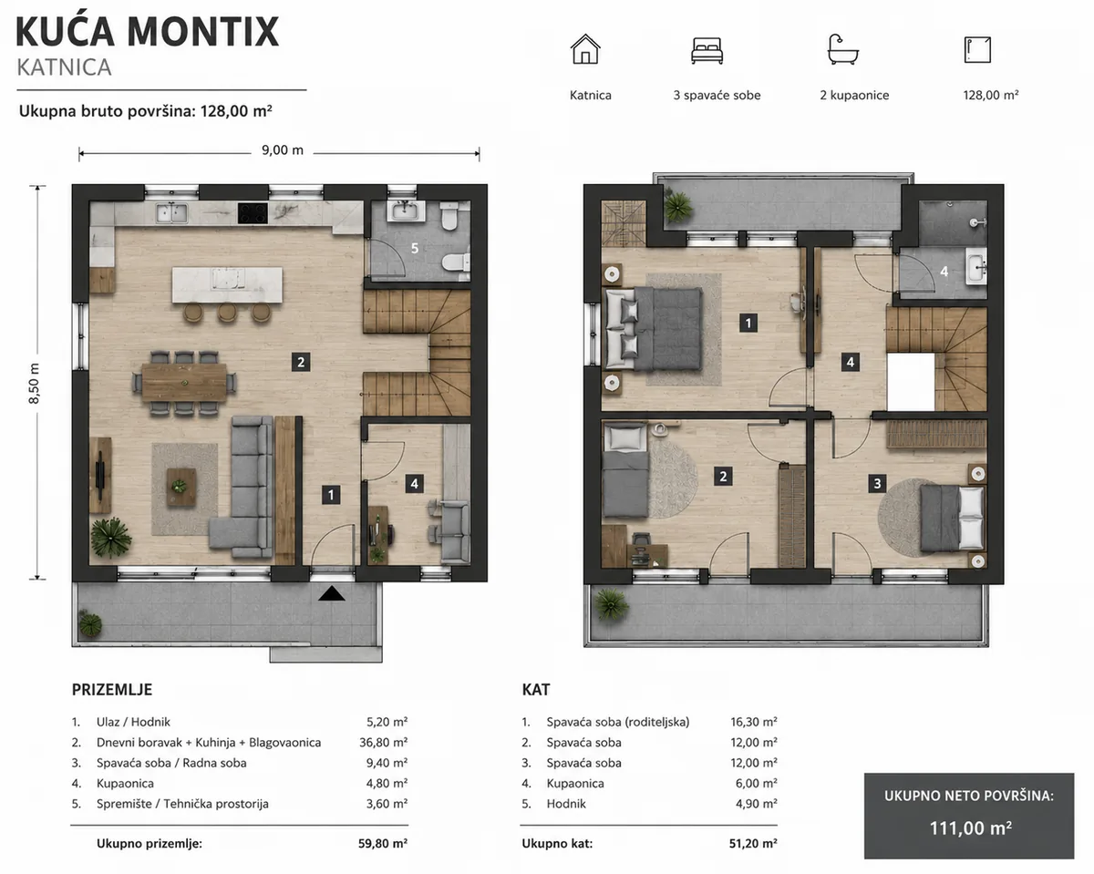 Tlocrt kuće Montix