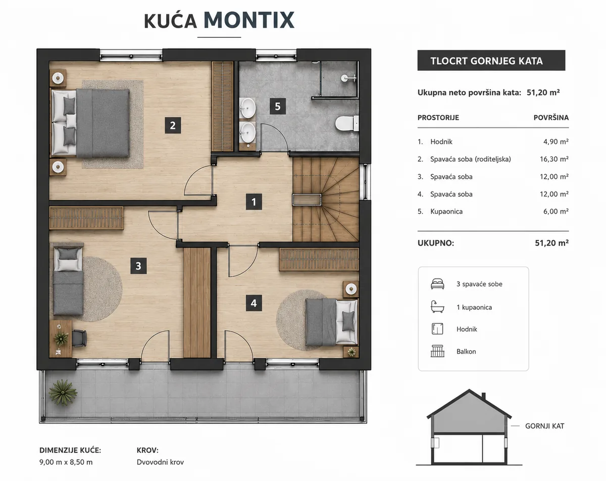 Tlocrt kata kuće Montix